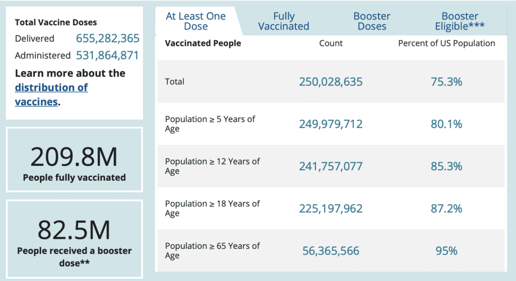 vaccine 2