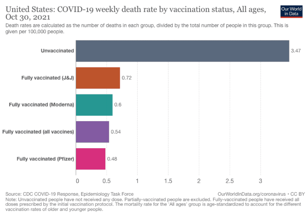 vaccine5