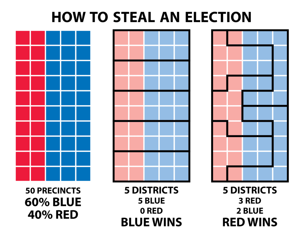 How to Steal an Election Gerrymandering.svg